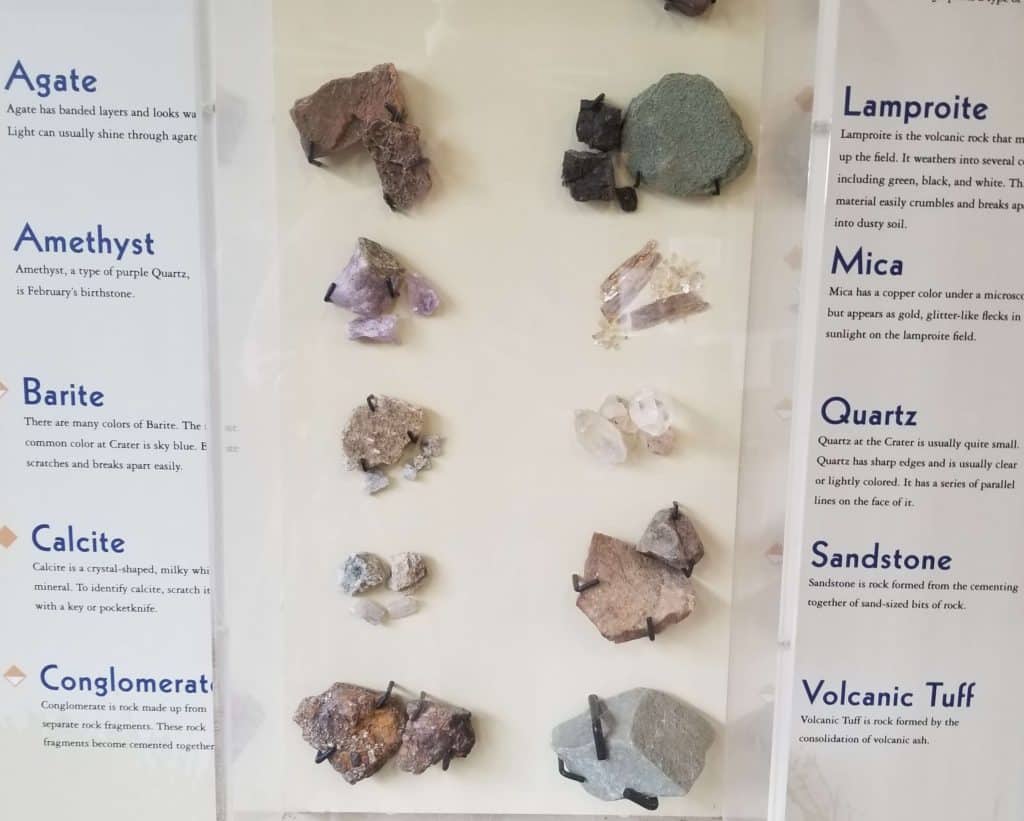 sign showing different minerals and their names that can be found at Crater of Diamonds